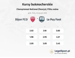 Dijon - Le Puy Foot kursy bukmacherskie