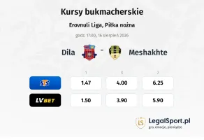 Dila - Meshakhte kursy bukmacherskie