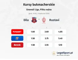 Dila - Rustavi kursy bukmacherskie