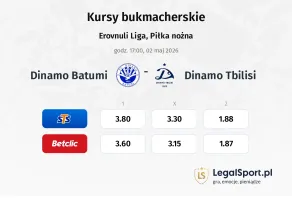 Dinamo Batumi - Dinamo Tbilisi kursy bukmacherskie