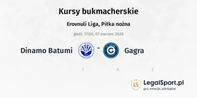 Dinamo Batumi - Gagra kursy bukmacherskie