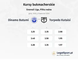 Dinamo Batumi - Torpedo Kutaisi kursy bukmacherskie