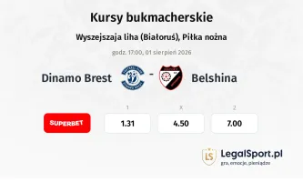 Dinamo Brest - Belshina kursy bukmacherskie