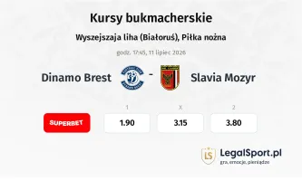 Dinamo Brest - Slavia Mozyr kursy bukmacherskie