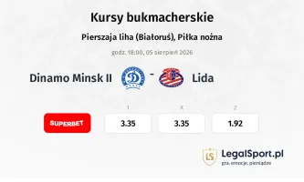 Dinamo Minsk II - Lida kursy bukmacherskie