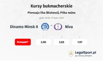 Dinamo Minsk II - Niva kursy bukmacherskie