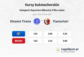 Dinamo Tirana - Flamurtari kursy bukmacherskie