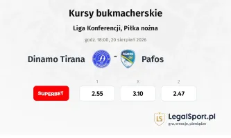 Dinamo Tirana - Pafos kursy bukmacherskie