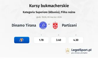 Dinamo Tirana - Partizani kursy bukmacherskie