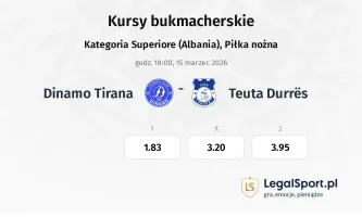 Dinamo Tirana - Teuta Durrës kursy bukmacherskie