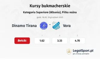 Dinamo Tirana - Vora kursy bukmacherskie
