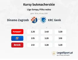 Dinamo Zagrzeb - Genk kursy bukmacherskie