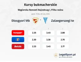 Diosgyori VTK - Zalaegerszegi TE kursy bukmacherskie