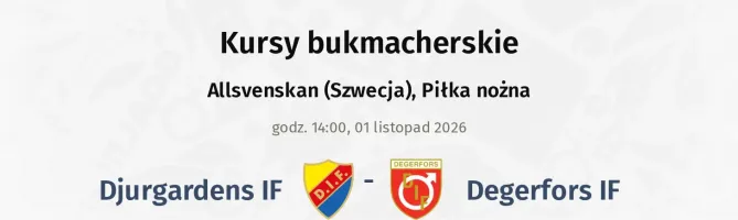 Djurgardens IF - Degerfors IF kursy bukmacherskie