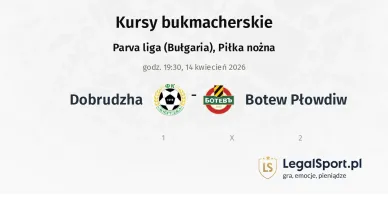 Dobrudzha - Botew Płowdiw kursy bukmacherskie