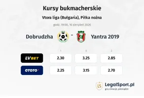 Dobrudzha - Yantra 2019 kursy bukmacherskie