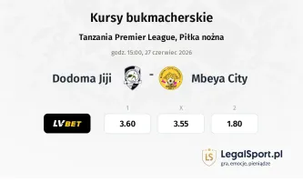 Dodoma Jiji - Mbeya City kursy bukmacherskie