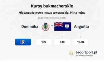 Dominika - Anguilla kursy bukmacherskie