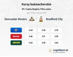 Doncaster Rovers - Bradford City kursy bukmacherskie