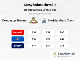 Doncaster Rovers - Huddersfield Town kursy bukmacherskie