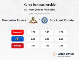 Doncaster Rovers - Stockport County kursy bukmacherskie