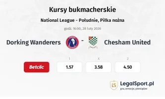 Dorking Wanderers - Chesham United kursy bukmacherskie