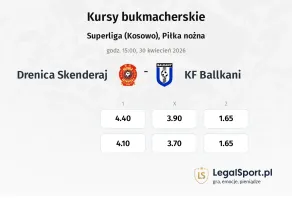 Drenica Skënderaj - KF Ballkani  kursy bukmacherskie