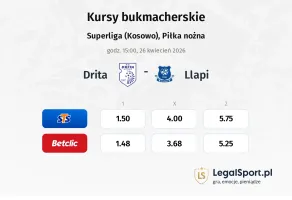 Drita - Llapi kursy bukmacherskie