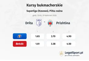 Drita - Prishtina kursy bukmacherskie