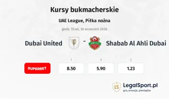 Dubai United - Shabab Al Ahli Dubai kursy bukmacherskie