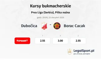 Dubočica - Borac Cacak kursy bukmacherskie