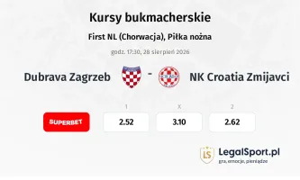 Dubrava Zagrzeb - NK Croatia Zmijavci kursy bukmacherskie