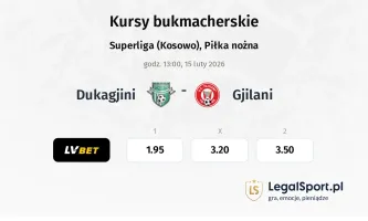 Dukagjini - Gjilani kursy bukmacherskie