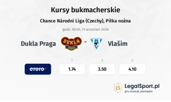 Dukla Praga - Vlašim kursy bukmacherskie