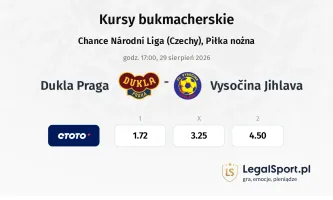 Dukla Praga - Vysočina Jihlava kursy bukmacherskie