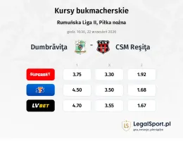 Dumbrăviţa - CSM Reşiţa kursy bukmacherskie