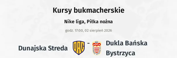 Dunajska Streda - Dukla Banská Bystrica kursy bukmacherskie
