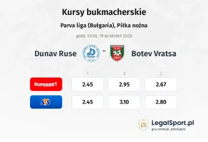 Dunav Ruse - Botev Vratsa kursy bukmacherskie
