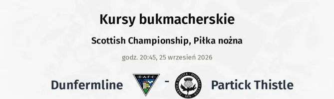 Dunfermline - Partick Thistle kursy bukmacherskie