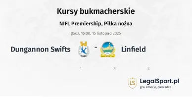 Dungannon Swifts - Linfield kursy bukmacherskie