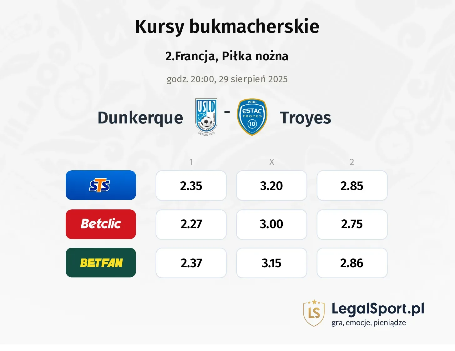 Kursy Dunkerque - Troyes
