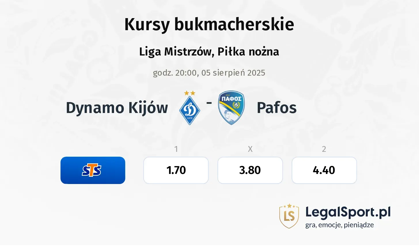 Kursy Dynamo Kijów - Pafos