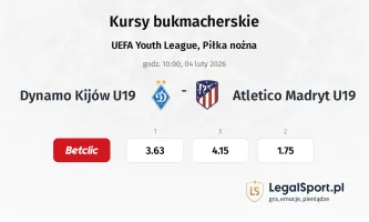Dynamo Kijów U19 - Atlético Madryt U19 kursy bukmacherskie