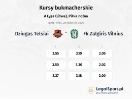 Džiugas Telšiai - FK Zalgiris Vilnius kursy bukmacherskie
