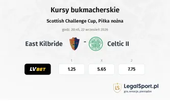 East Kilbride - Celtic II kursy bukmacherskie