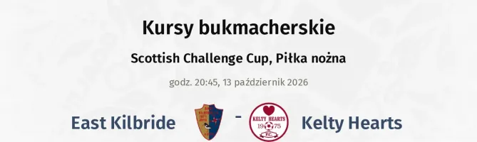 East Kilbride - Kelty Hearts kursy bukmacherskie