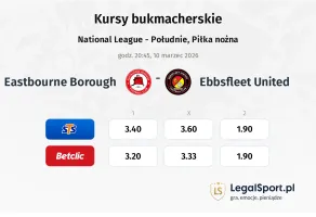 Eastbourne Borough - Ebbsfleet United kursy bukmacherskie