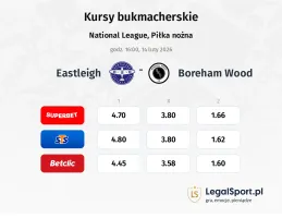 Eastleigh - Boreham Wood kursy bukmacherskie