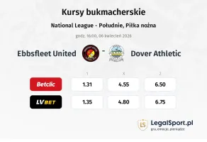 Ebbsfleet United - Dover Athletic kursy bukmacherskie