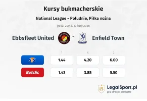 Ebbsfleet United - Enfield Town kursy bukmacherskie
